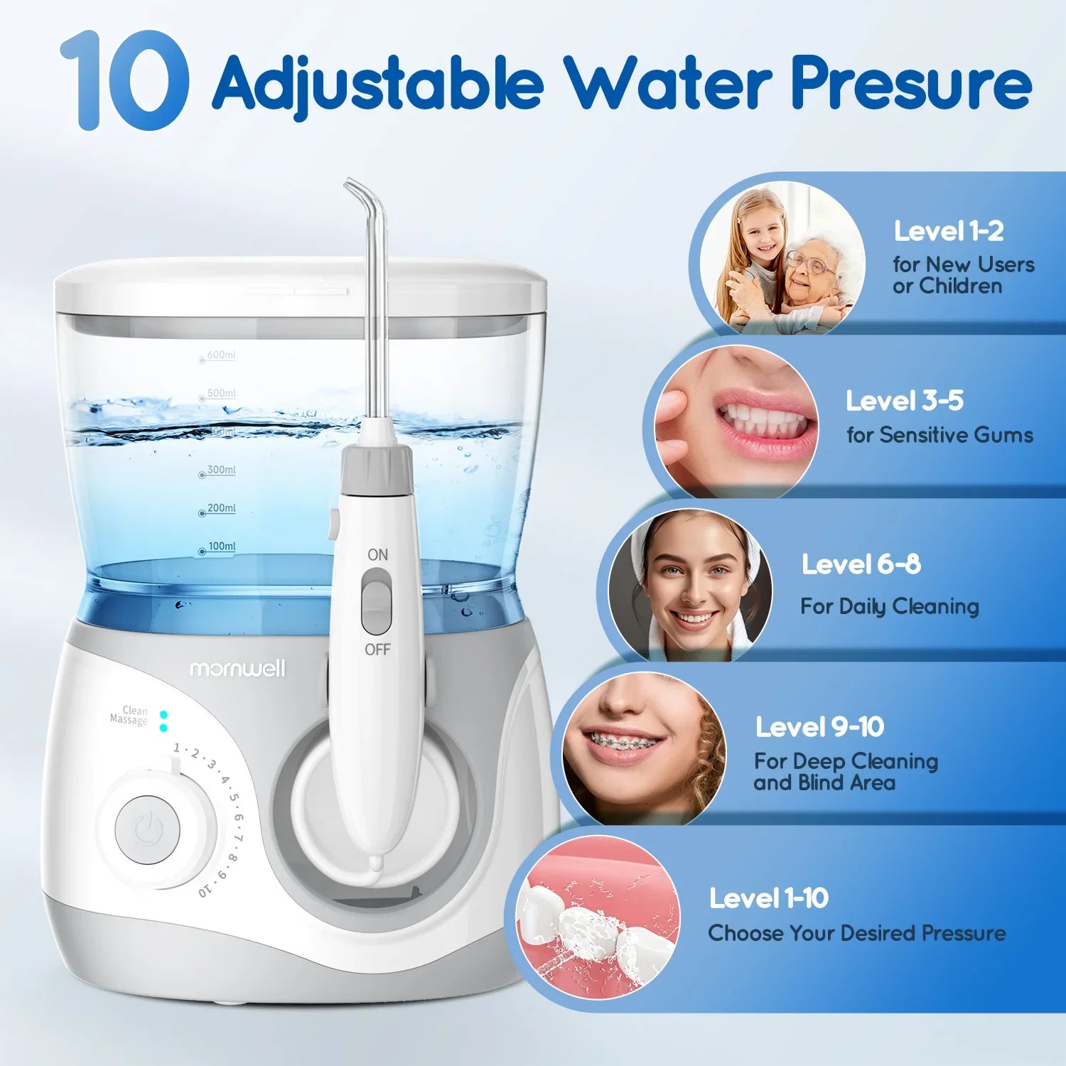 Sparkling Smile Water Flosser